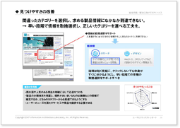 重要度の高い問題について、具体的にページのどの要素をどのように改善すべきかがわかります